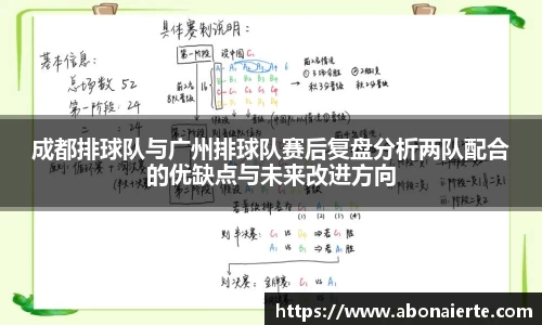 成都排球队与广州排球队赛后复盘分析两队配合的优缺点与未来改进方向
